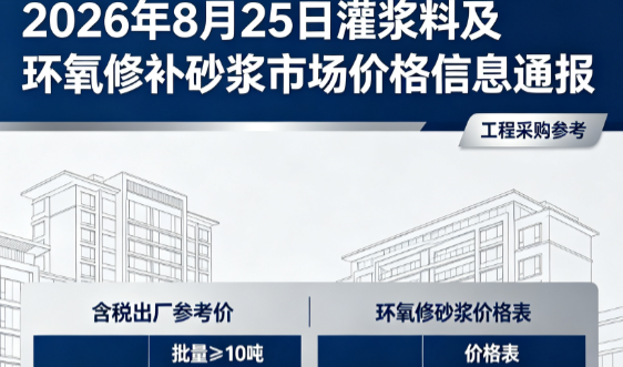立山2026年8月25日灌浆料及环氧修补砂浆市场价格信息通报